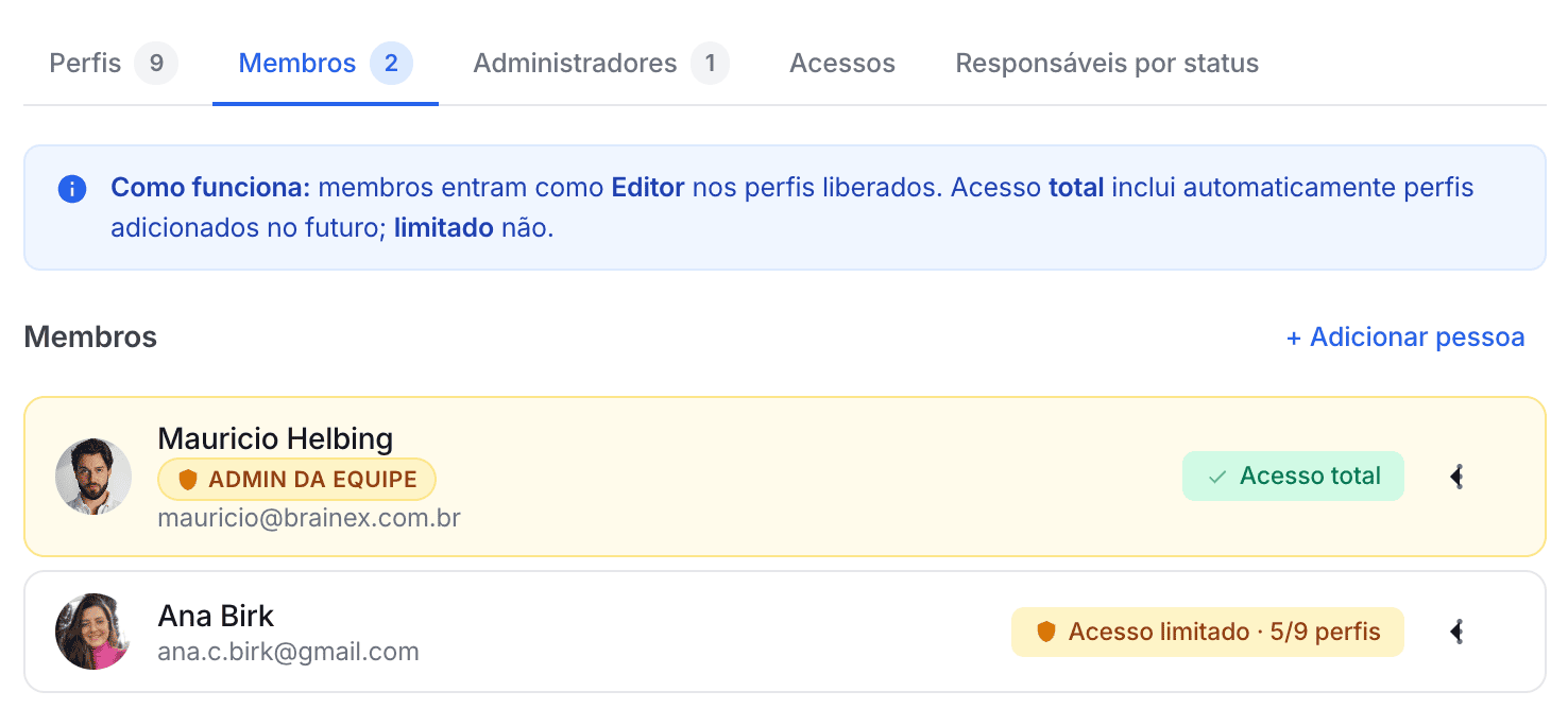 Monte equipes e conecte aos clientes