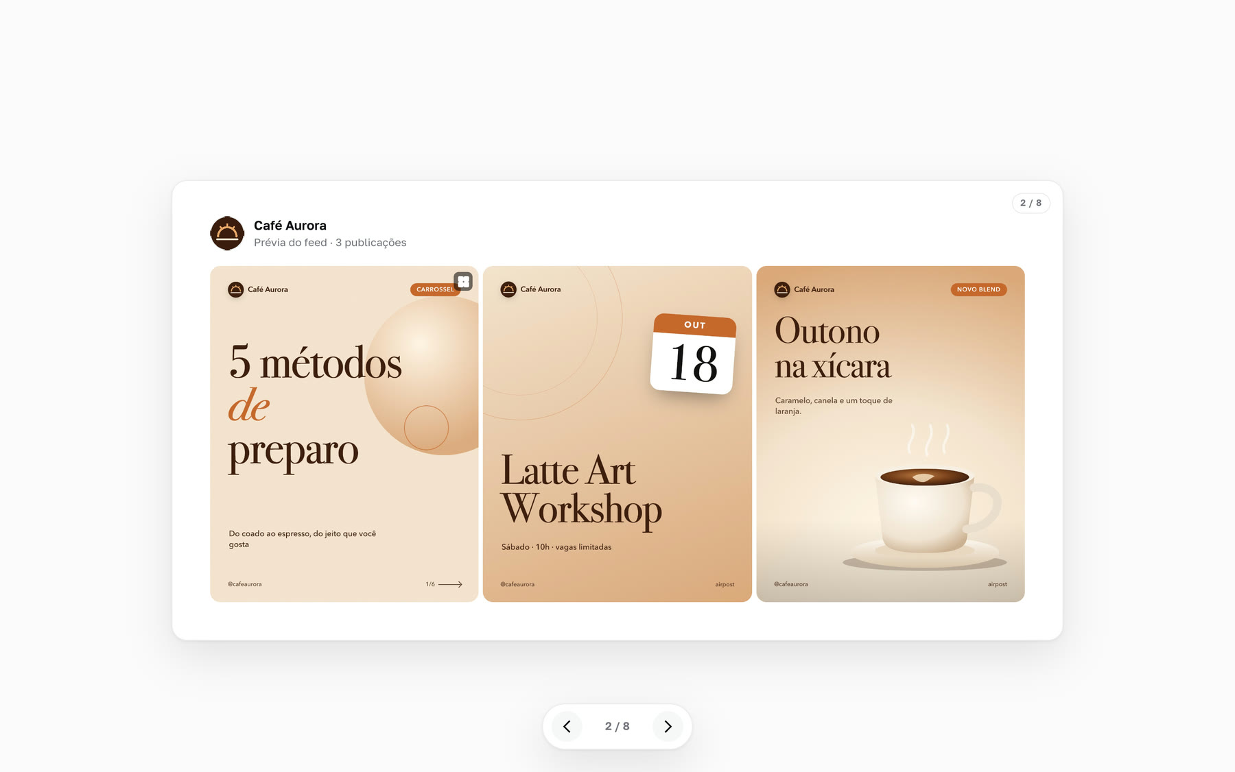 Slides do planejamento com o feed