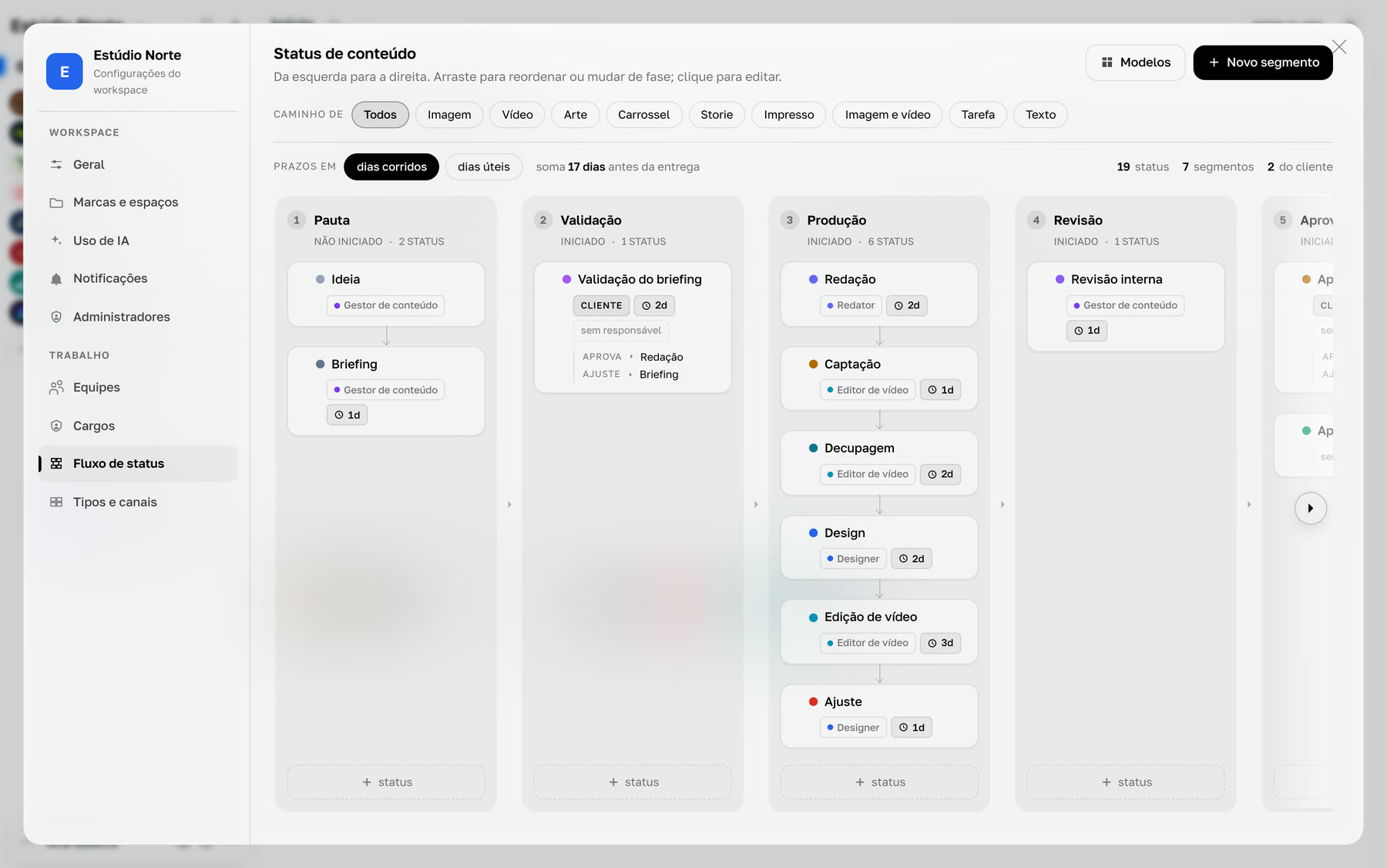 Etapas do fluxo com responsáveis automáticos